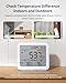 SwitchBot CO2 Detector, Air Quality Monitor Indoor, CO2 Monitor for CO2/TEMP/Humidity, Portable Carbon Dioxide Detector for Home/Car/Office/Greenhouse