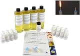 ALDON Innovating Science Green Chemistry: The Production of Biodiesel Kit