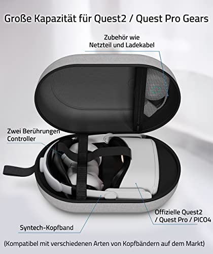 Syntech Groß Tragetasche Kompatibel mit Oculus/Meta Quest 3, Quest2/Pro Zubehör PICO4 VR Headset mit Elite Strap, Touch Controllern und anderem VR Zubehör, Hohe Kapazität für Lagerung und Reisen(Grau) – Bild 3