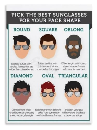 Stylist Shade Selection Tool Poster Studio Wall Graphic | Combines face shape analysis with skin undertone for precise color rec