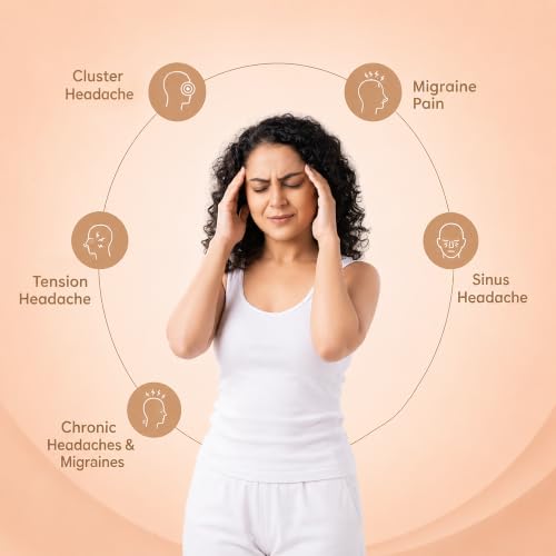 Image of Migroheal Relief Roll-On, For Headache & Migraine Relief, Natural Skin-Friendly Balm (10ml) (Pack of 1)
