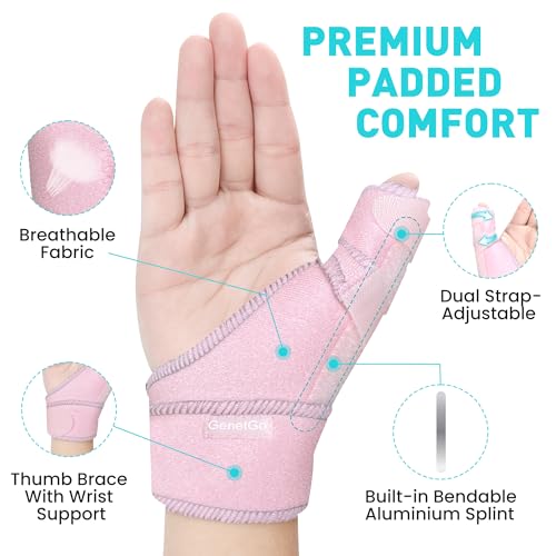 Trigger Thumb Splint - Thumb Spica Support Brace Stabilizer for Pain, Sprains, Arthritis, Tendonitis (Right Hand or Left Hand) (Pink)