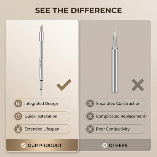 Image of Universal Handle for Soldering Iron Tips C245 T245 245-K Compatible Solder Bits Kit