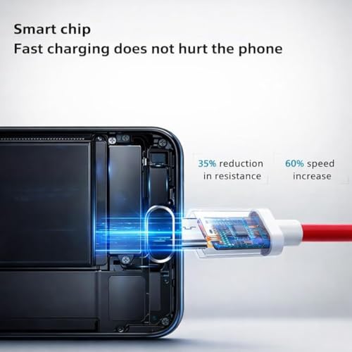 Image of Oneplus Original Warp Cable USB C to C (1.5M) Compatible with OnePlus 13 /13R /12R /11 /11R /10 /10R /9 /9R /8 /8T,7 /7T /4 /3 /2,CE4 /3 /2 /Lite /(Dash, Warp, SuperVooc)
