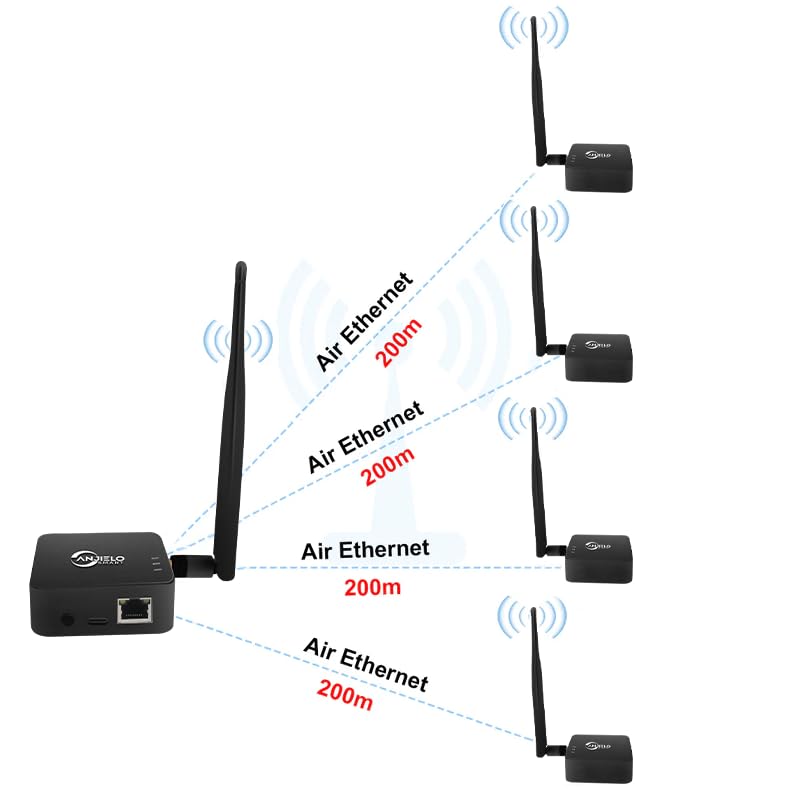 Puente inalámbrico de 2,4 GHz punto a punto para exteriores WiFi (alcance de 1 km), ideal para conexiones PtP/PtMP con antena de alto beneficio, adaptador tipo C, 2 puertos RJ45 Ethernet (2 unidades