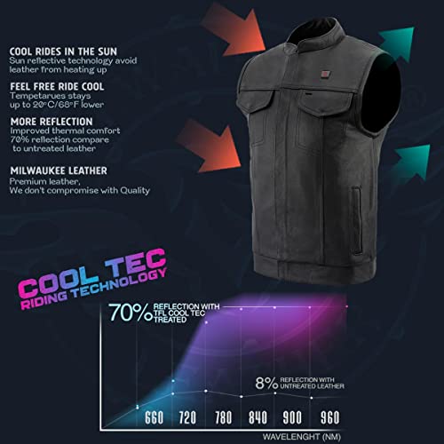 Milwaukee Leather Men's Standard Mlm3524set Black All Season Leather Club Vest2