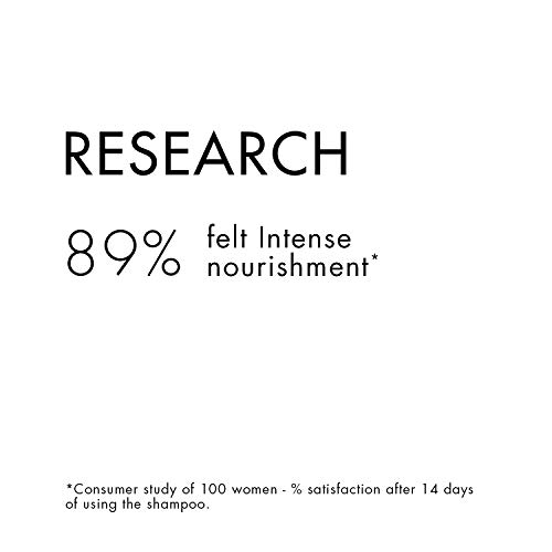 Klorane Nourishing Shampoo With Ylang-Ylang Wax, Sun Exposure And Uv Protection, Removes Salt, Sand, Chlorine, Sunscreen Build-Up, 3.3 Oz. #TOP4