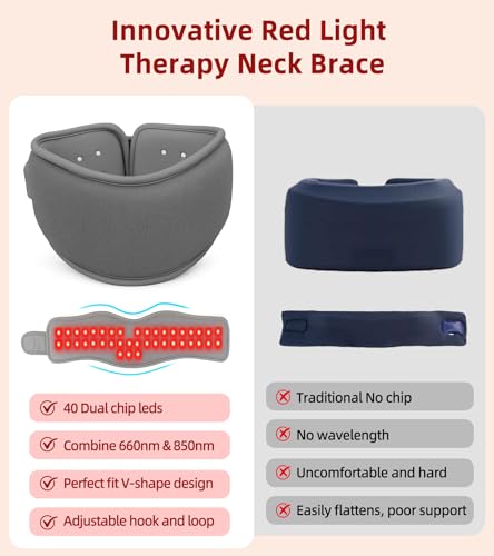 Red Light Therapy Neck Brace - 660nm Red & 850nm Infrared LED Heated Cervical Collar for Neck Pain Relief & Support, Adjustable Wireless Cervical Collar for Office, Sleeping, at-Home Therapy (Grey) - Image 6