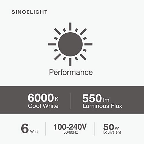 Spot LED GU10 SINCELIGHT 6W avec lentille optique de précision - 3