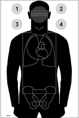 Vermont Police Academy Qualification Target Anatomy & Scoring Lines are Shaded so They Cannot be seen at a Distance of 7 Yards or More Black Size: 25" x 45"