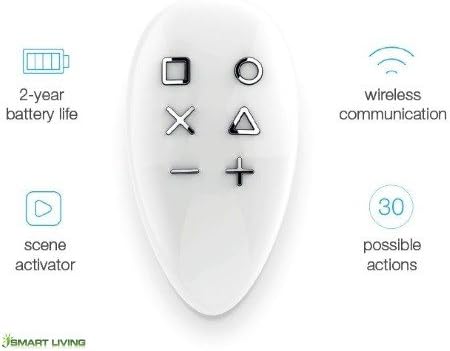 FIBARO KeyFob features overview