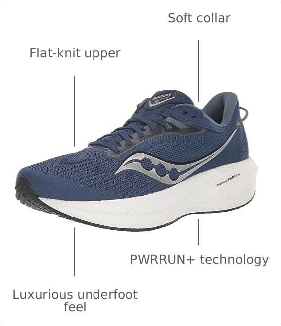 Image of Saucony Men's Triumph 21