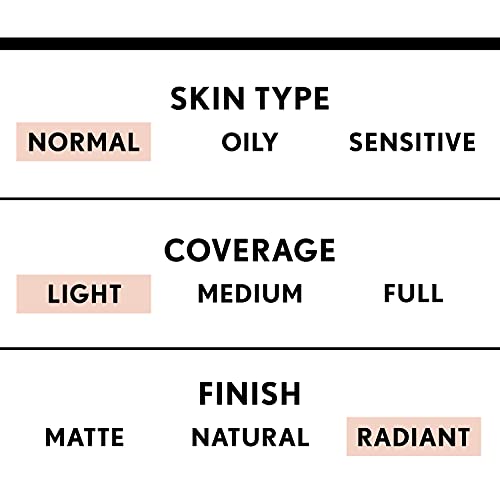 Covergirl Smoothers Lightweight Bb Cream, Fair To Light 805, 1.35 Oz (Packaging May Vary) Lightweight Hydrating 10-In-1 Skin Enhancer With Spf 21 Uv Protection #TOP4