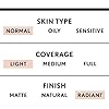 COVERGIRL-Smoothers-Lightweight-BB-Cream-Fair-to-Light-805-135-oz-Packaging-May-Vary-Lightweight-Hydrating-10-In-1-Skin-Enhancer-with-SPF-21-UV-Protection COVERGIRL Smoothers Lightweight BB Cream, Fair to Light 805, 1.35 oz (Packaging May Vary) Lightweight Hydrating 10-In-1 Skin Enhancer with SPF 21 UV Protection