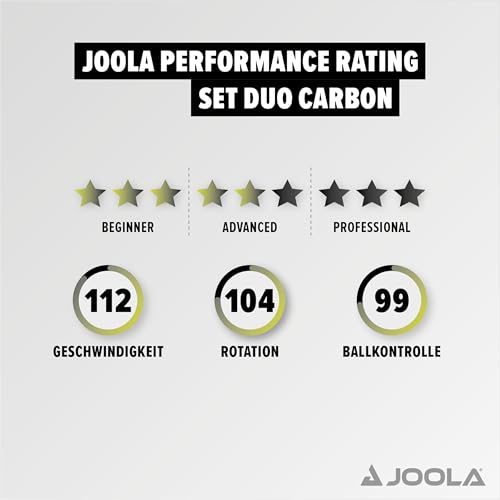 Foto von JOOLA Tischtennis Set Duo Carbon 2 Tischtennisschläger + 3 Tischtennisbälle + Tischtennishülle, rot/schwarz, 6-teilig