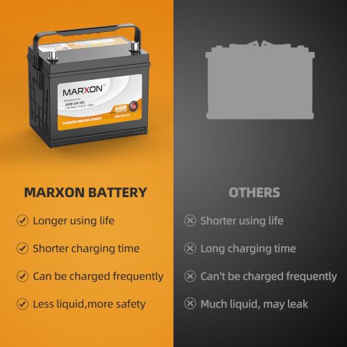 Marxon Group 24F AGM Car Battery