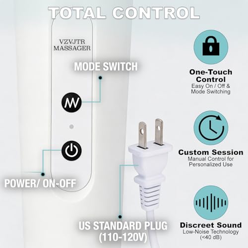 Image of Handheld Electric Back Massager, 10 Speed Wired Deep Tissue Vibrating Massager for Muscle Aches (Pearl)