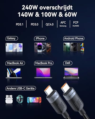 Rocoren 240W USB C to USB C Cable 2M/2Pack, PD 3.0 Fast Charging USB C to USB C Cable, nylon gevlochten USB-C-kabel voor iPhone 16, 15 Pro Max, Samsung Galaxy S25, S24, S23 Ultra Pixel 7, iPad Pro - Afbeelding 7