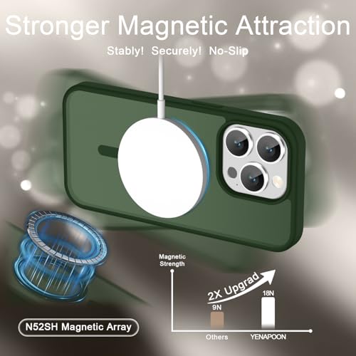 Image of YENAPOON for iPhone 15 Pro Max Case, Matte Magnetic Phone Cover [with 1 Screen Protector] [Support for MagSafe] [Shockproof Military Grade Protection] Translucent Frosted Back, Sage Green