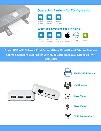 Servidor de impresión de 3 puertos RJ45 LOYALTY-SECU convierte su impresora USB en modo de red en segundos (RJ45+WiFi+Blanca)