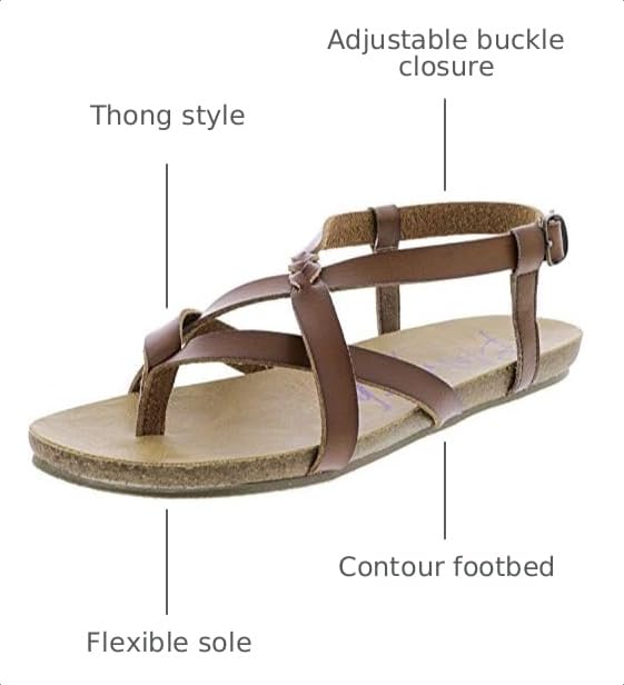 Image of Blowfish Malibu womens Tarin