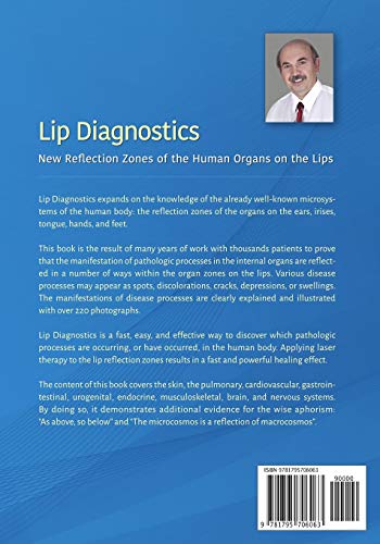 Lip Diagnostics: New Reflection Zones of the Human Organs on the Lips