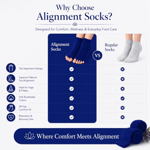Image of Foot Alignment Orthopedic Cotton Socks for Men & Women | Five Toe Separator | Foot Pain Relief | Bunion Corrector | Plantar Fasciitis Support | Improves Posture & Flexibility | Free Size | Navy Blue | 1 Pair