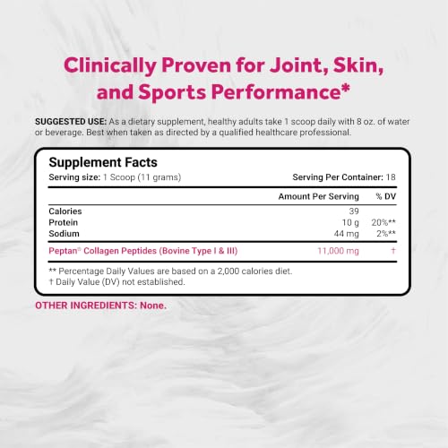 Image of Naturalis Collagen Peptides Powder (7oz) | Healthy Skin, Hair & Bones* | Peptan Grass-Fed Collagen Peptides, Made with Pure Ingredients. Odorless, Flavorless, and Fast Dissolving for Daily Use.*