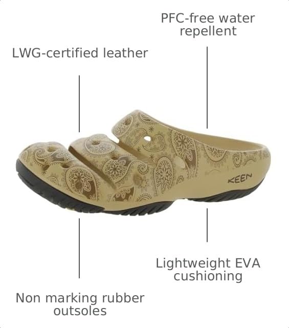 Image of KEEN Men's Yogui Slides
