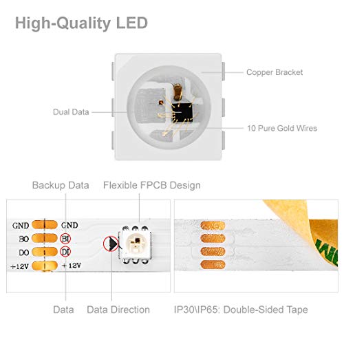 Tira LED RGB BTF-LIGHTING WS2815 16.4 pies 30 LEDs DC12V miniatura 5