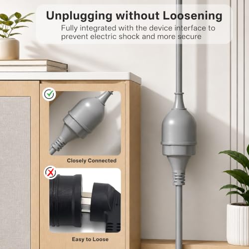 Image of Rapoo E02 2M Heavy Duty Power Extension Cord| 2500W 10A 3-Pin Plug with Child Safety Door| Single Outlet Wire Extender| Fire Retardant| Short-Circuit Protection| All-Season Indoor /Outdoor Use (Grey)