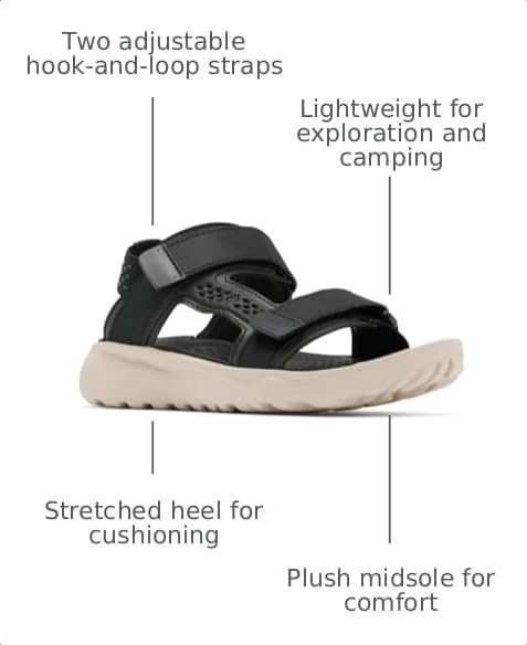 Image of Columbia Peakfreak Roam Sandals