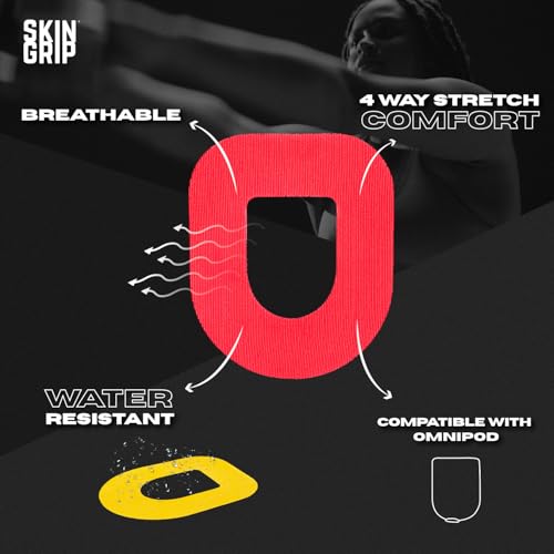 Insulet Omnipod Adhesive Patch