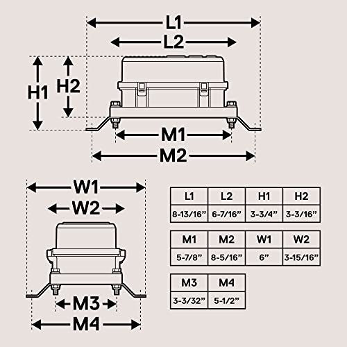 True Mods 12V DC Auto Waterproof Fuse 5-Pin Relay Box Block [6 Bosch Style Relay Holder] [6 ATC/ATO Fusible Holder] Universal Relay Block Box for Automotive Vehicles Cars Marine Boat Light Equipment