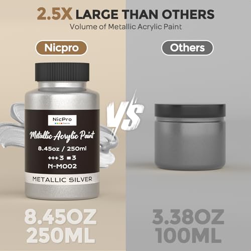 Image of Nicpro Metallic Silver Acrylic Paint, 8.45oz /250ml Silver Leaf Paint | Non Toxic, Non Fading Art Craft Paints for Canvas, Wood, Clay, Fabric, Metal, Furniture, Art Supplies