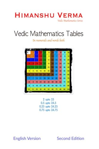 Vedic Mathematics Tables: Tables in Numbers and words both inluding tables of .5, .25 and .75