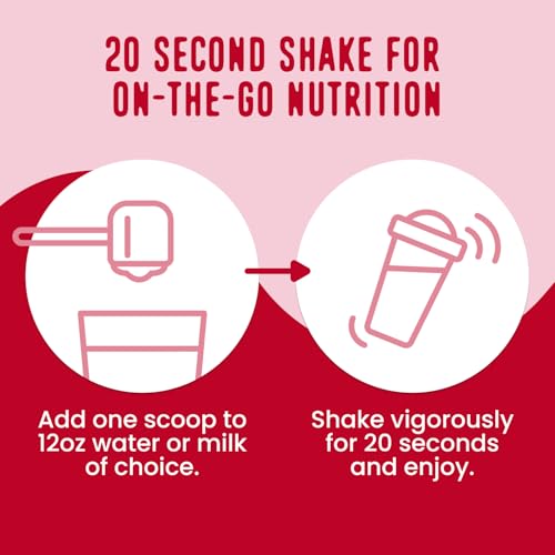 Image of FlavCity All in One Protein Shake Powder, Berries and Cream - On the Go Meal Alternative + Collagen Peptides, Reishi & Cordyceps - Focus, Skin, Hair & Joint Support - 100% Grass Fed Whey, 20 Servings