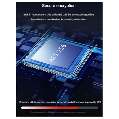 Clé USB Sécurisée par Code Physique et Disque Flash USB 3.0 Crypté Matériel 64 Go