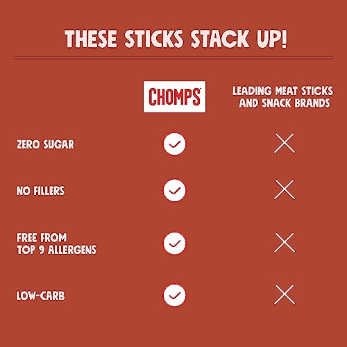 Image of Chomps Pepperoni Turkey Stick Sgl, 1.15 OZ