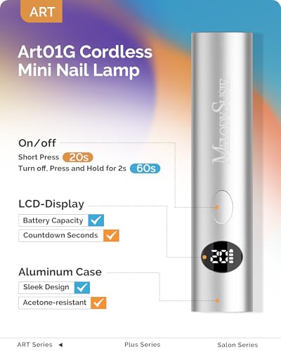 Image of MelodySusie Handheld Cordless UV Nail Lamp with LCD Display & Optical Lens, P-Art01G Rechargeable Mini UV LED Light Flash Cures All Soft Gels, Especially Rhinestone Glue & Liner Gel Silver