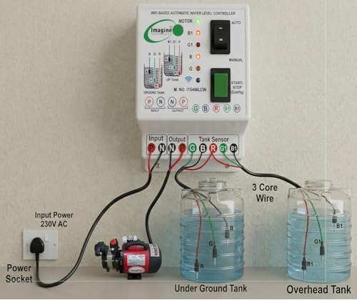 Image of Smart WiFi Based Fully Automatic Water Level Controller With Dry Run Protection | Smart Water Pump Controller | Supports Up to 2 HP Motor | App Control with Alexa & Google