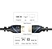20 FT (6 M) High Speed HDMI Cable Male to Male with Ethernet Black (20 Feet/6 Meters) Supports 4K 30Hz, 3D, 1080p and Audio Return CNE514215