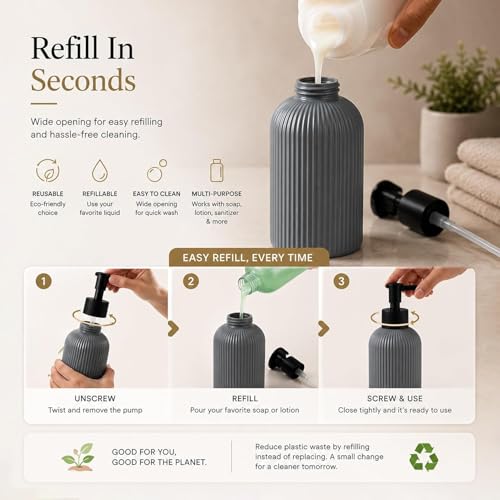 Image of Rioware Ceramic Soap Dispenser Hand Wash Bottles for Basin | Multipurpose Refillable for Liquid Shampoo, Kitchen, Bathroom, and Household Use | 300Ml, Pack of 2 - Solid Grey