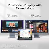 ZanBix USB C Hub, 8 IN 2 USB Adapter for MacBook Pro Air, Thunderbolt 4 Dock 100W PD, 40Gbps, 4K HDMI, USB C 3.0, 3 USB A 3.0, SD/TF Card Reader, Compatible with MacBook Pro Air M1/M2/M3/M4