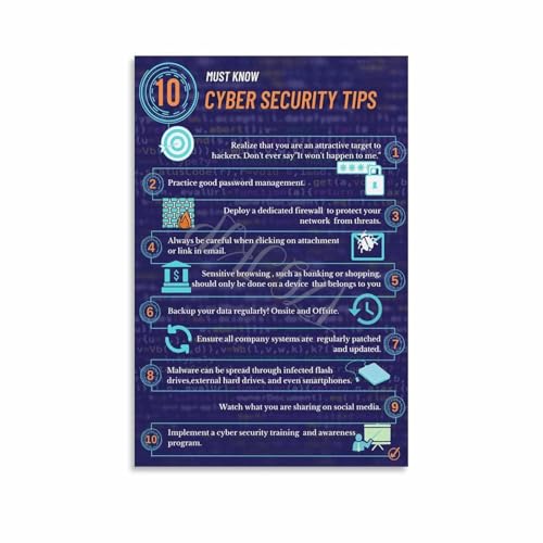 DFSUYZ 10 Must Know Cyber Security Tips Poster Network Security Awareness Office Poster Canvas Painting Wall Art Poster for Bedroom Living Room Decor 16x24inch(40x60cm) Unframe-style