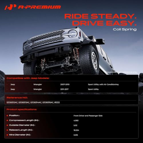 A-Premium 2-Pack Front Suspension Coil Spring Set Compatible with Jeep by A-Premium - Used condition - Image 2