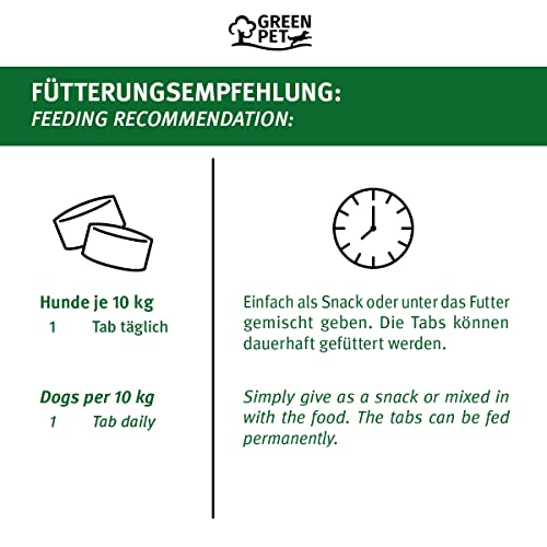 Gelenktabletten für Hunde GreenPet Gelenke Plus im Vergleich