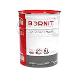 BORNIT