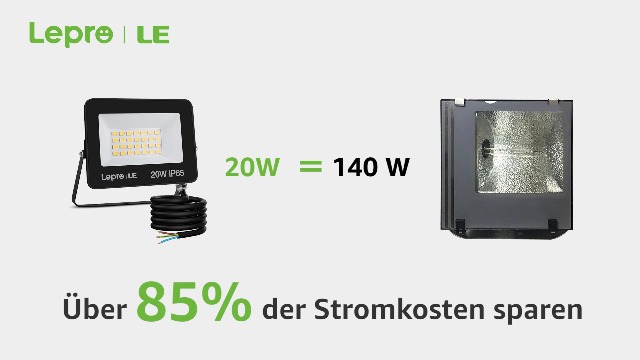 5x 20W LED Außenstrahler, 1700 Lumen, 3000K Warmweiß – IP66 Wasserdicht Für Garten & Garage