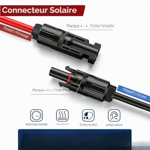 Passe-cable etanche pour stopper les infiltrations d'eau du toit solaire - 5